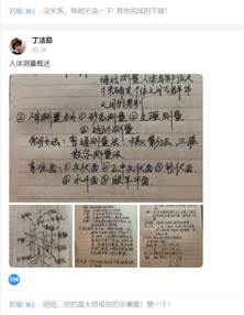 说明: C:\Users\刘瑜\AppData\Roaming\Tencent\Users\2405302959\QQ\WinTemp\RichOle\F3H8%G@SI@%B]8{~79608CL.png